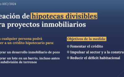 Nuevo impulso al sector inmobiliario: Hipotecas divisibles y eliminación del Procrear
